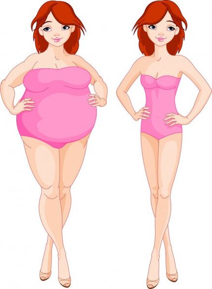 Keto probiotixen eragina