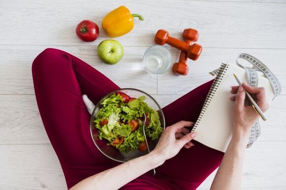 Dieta Plangintza Bere Eraginkortasuna